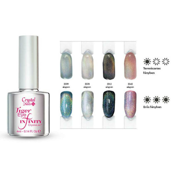 Tiger eye online polish