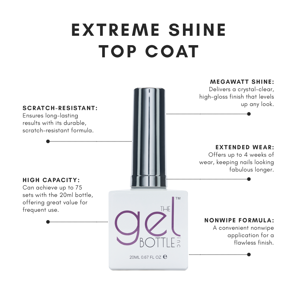 Extreme Shine Top Gel Bundle - thePINKchair.ca