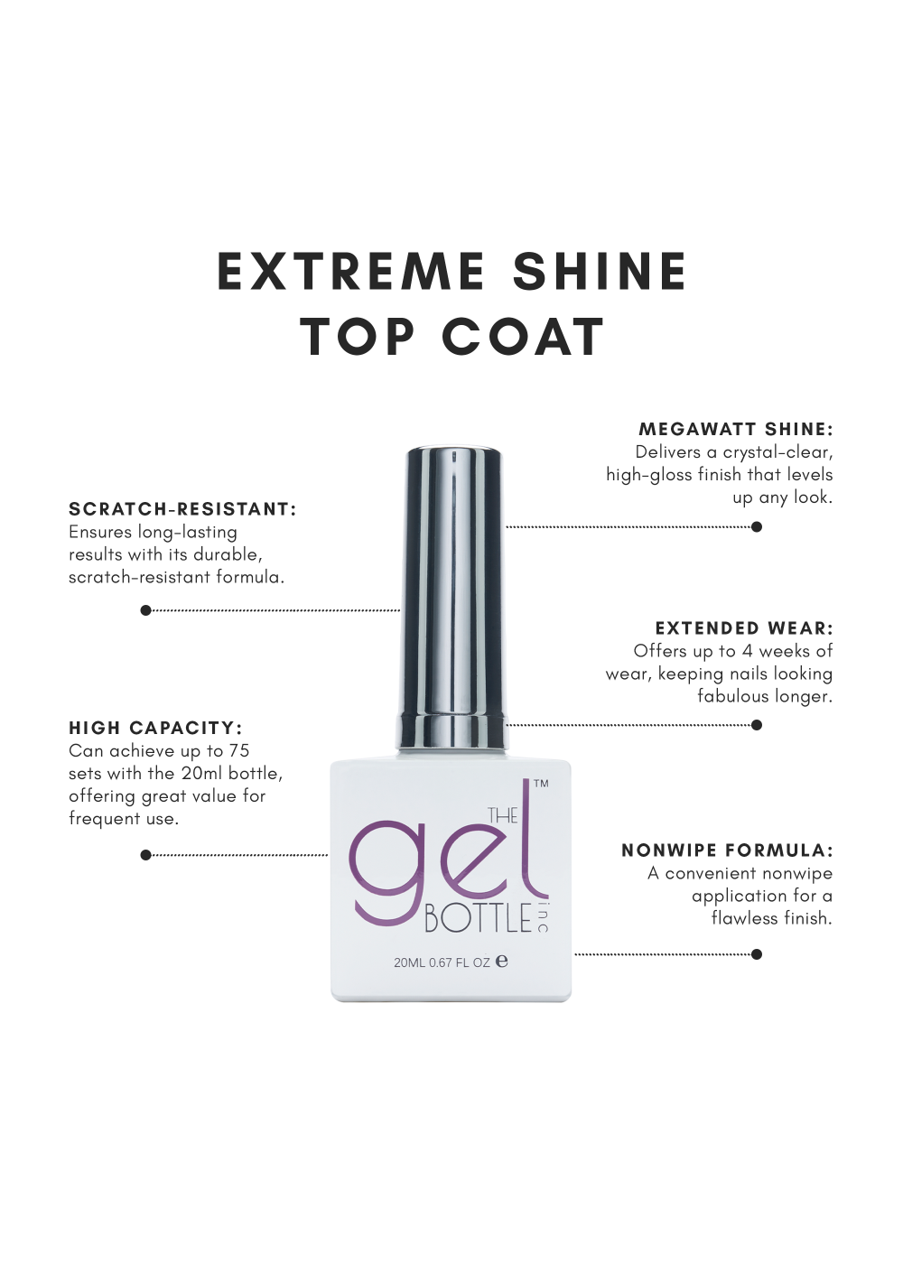 Extreme Shine Top Gel Bundle - thePINKchair.ca