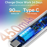 P-Art01R Rechargeable Mini LED/UV Nail Art Lamp w/stand