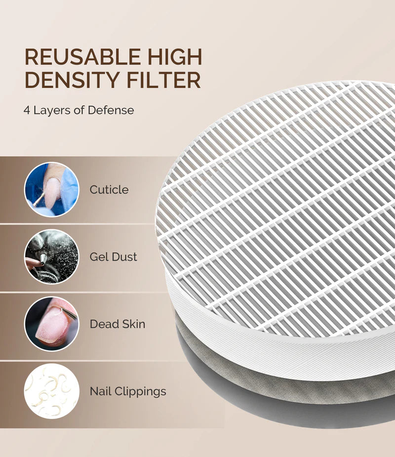 SProF Nail Dust Collector - thePINKchair.ca