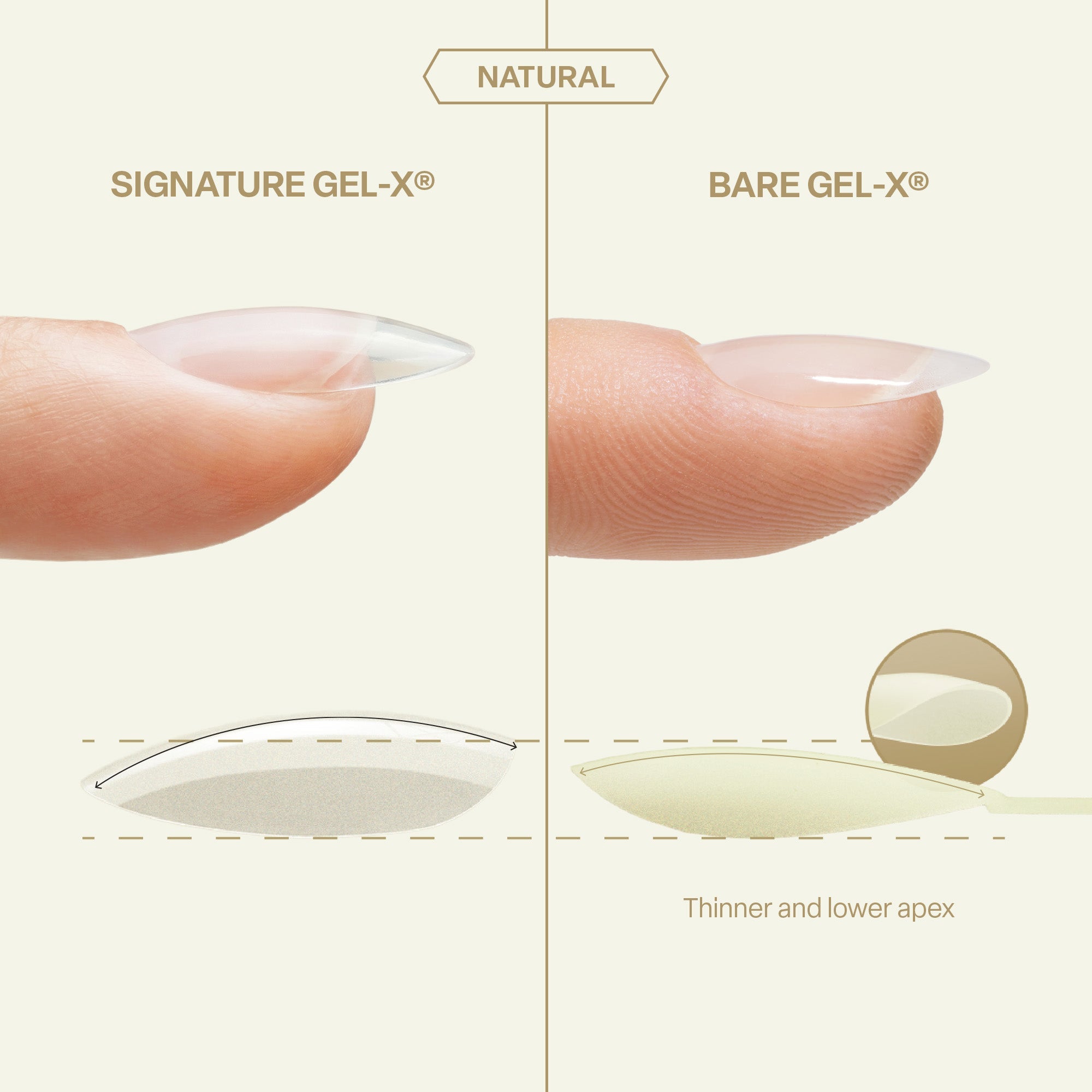 Aprés Bare Gel-X Natural tips – product view 7