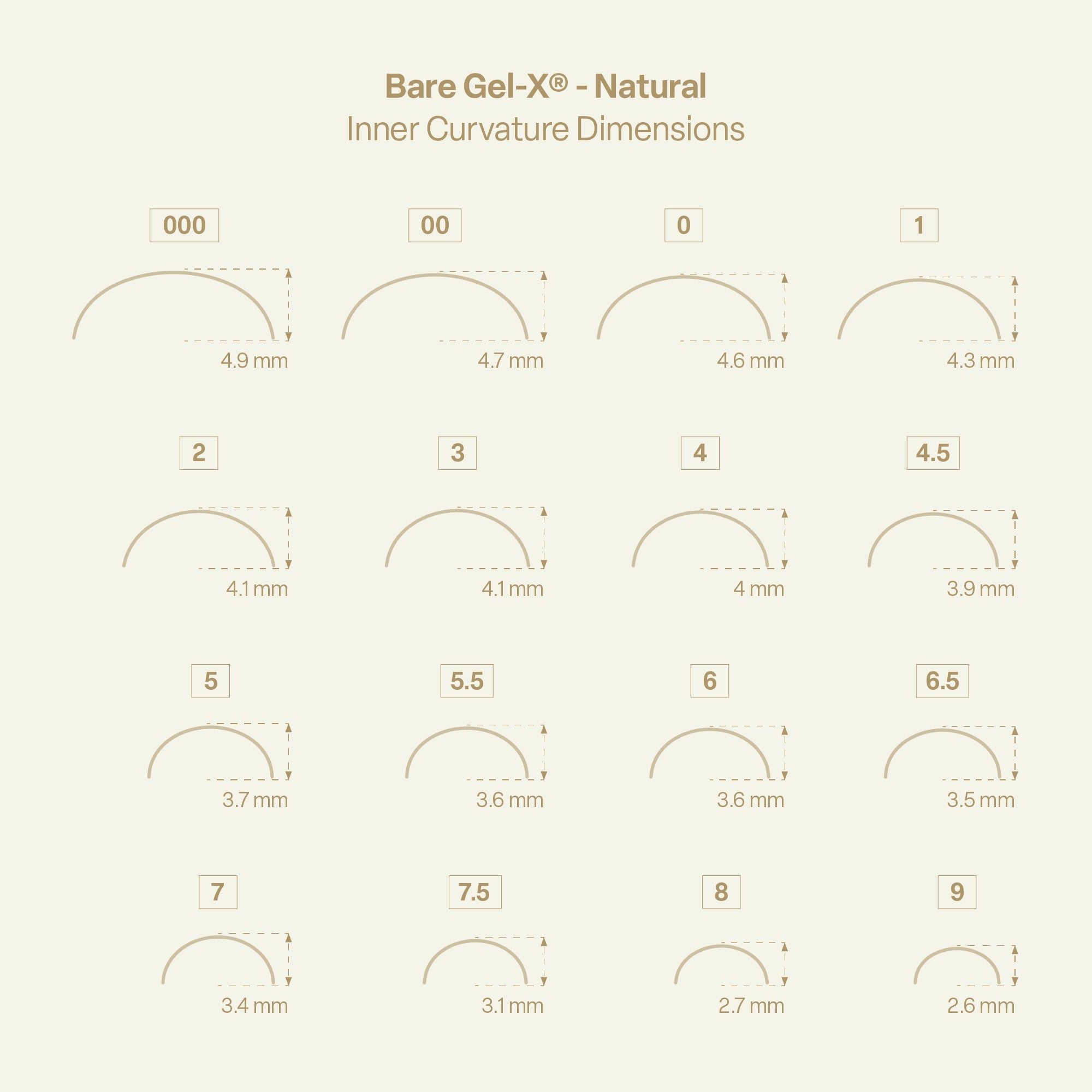 Aprés Bare Gel-X Natural tips – sizing chart 2