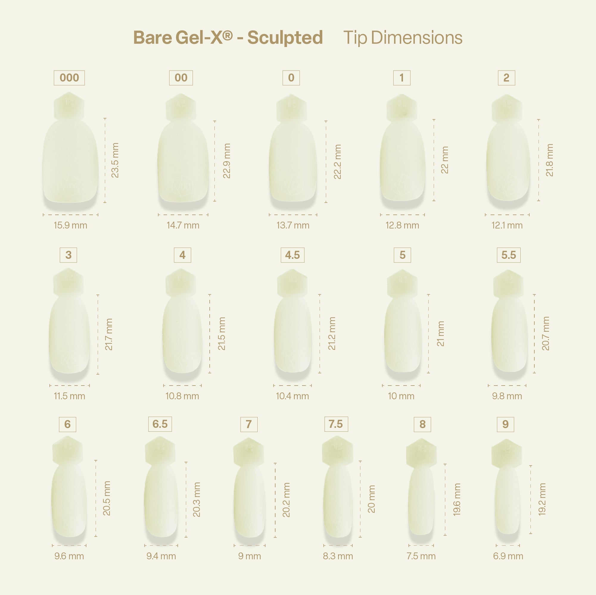 Aprés Bare Gel-X Sculpted tips – sizing chart 1