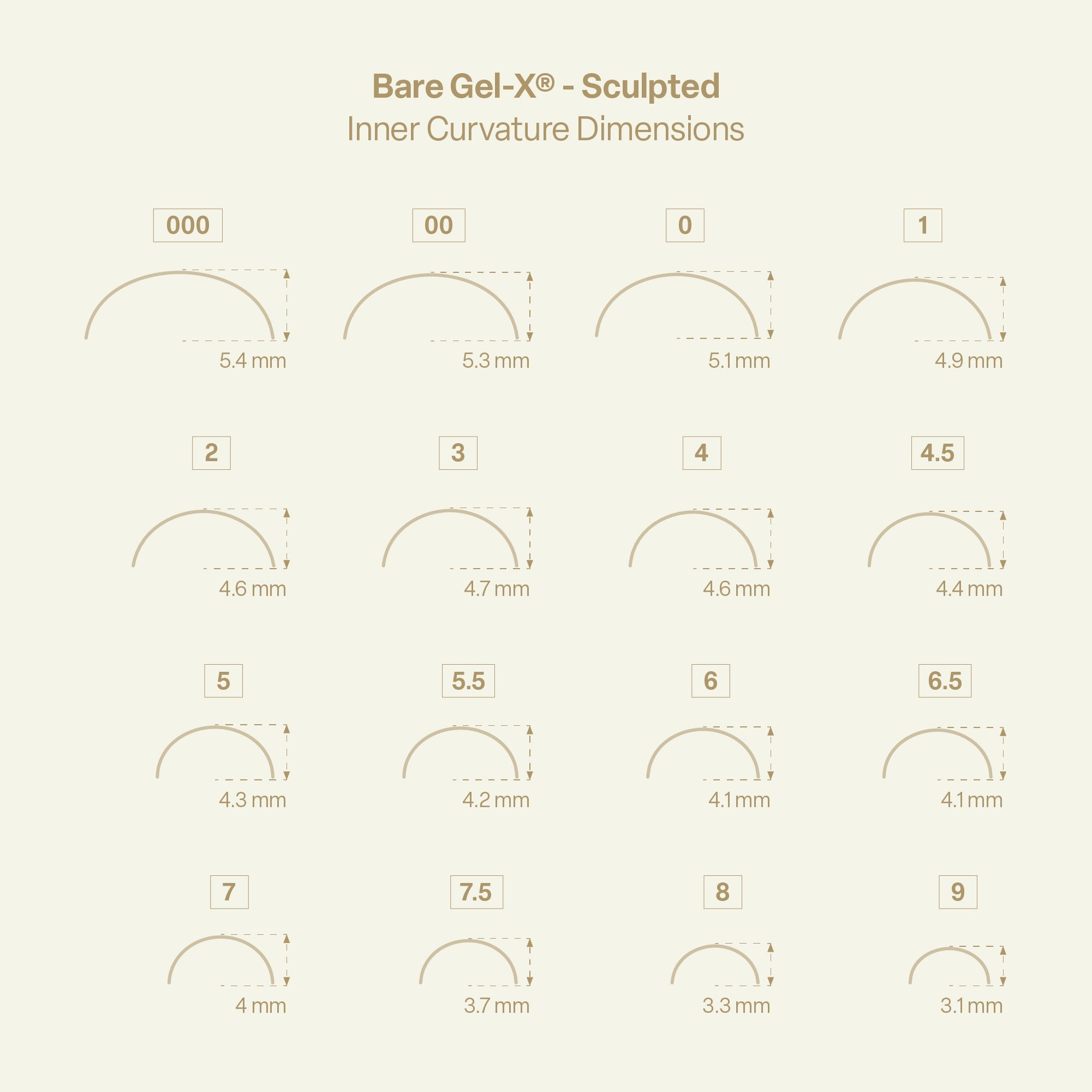 Aprés Bare Gel-X Sculpted tips – sizing chart 2