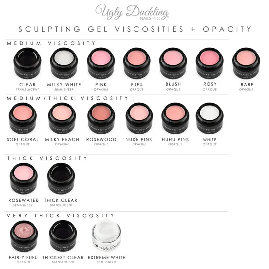 Ugly Duckling FAIR-Y FUFU sculpting gel builder gel with viscosity graphic showing gel consistency and application features.