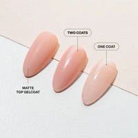 All The Nudes You'll Ever Need Bundle – Set of 5 - thePINKchair.ca - Gel Polish - Apres