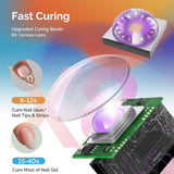 ART01G Rechargeable LED/UV Flash Cure Nail Lamp - thePINKchair.ca - nail lamp - MelodySusie