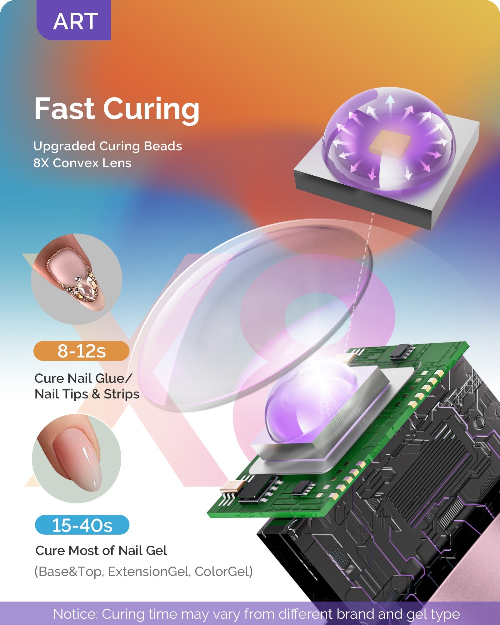 ART01G Rechargeable LED/UV Flash Cure Nail Lamp - thePINKchair.ca - nail lamp - MelodySusie