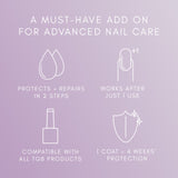 HypoFix™ Bundle - thePINKchair.ca