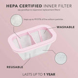 Beyond Pro Dust Collector by Kiara Sky - thePINKchair.ca - Tools - Kiara Sky
