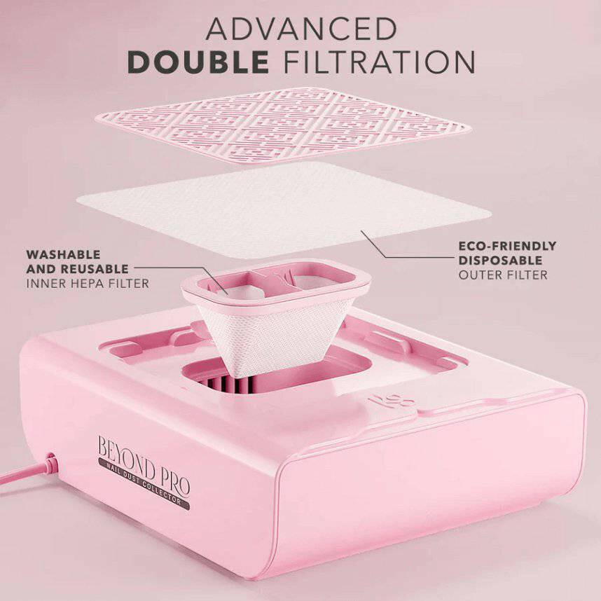 Beyond Pro Dust Collector by Kiara Sky - thePINKchair.ca - Tools - Kiara Sky