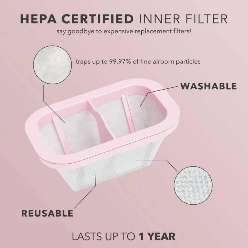 Beyond Pro Dust Collector Duo by Kiara Sky - thePINKchair.ca - Tools - Kiara Sky