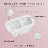 Beyond Pro Dust Collector HEPA Certified Inner Filter - thePINKchair.ca