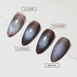 Buffering…, FG12(HEMA/TPO/TMPTA - Free) - thePINKchair.ca - Gel Polish - Apres