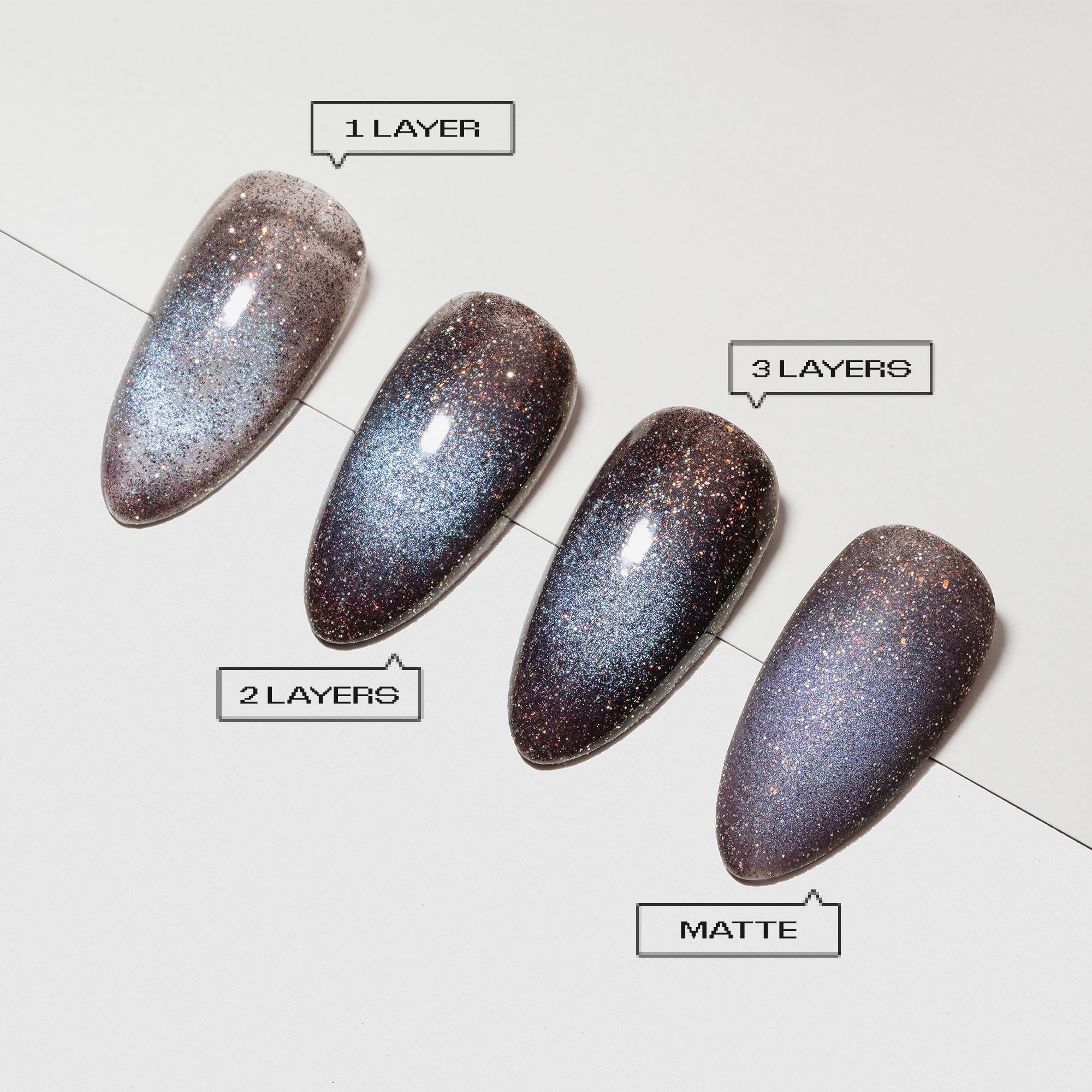 Buffering…, FG12(HEMA/TPO/TMPTA - Free) - thePINKchair.ca - Gel Polish - Apres