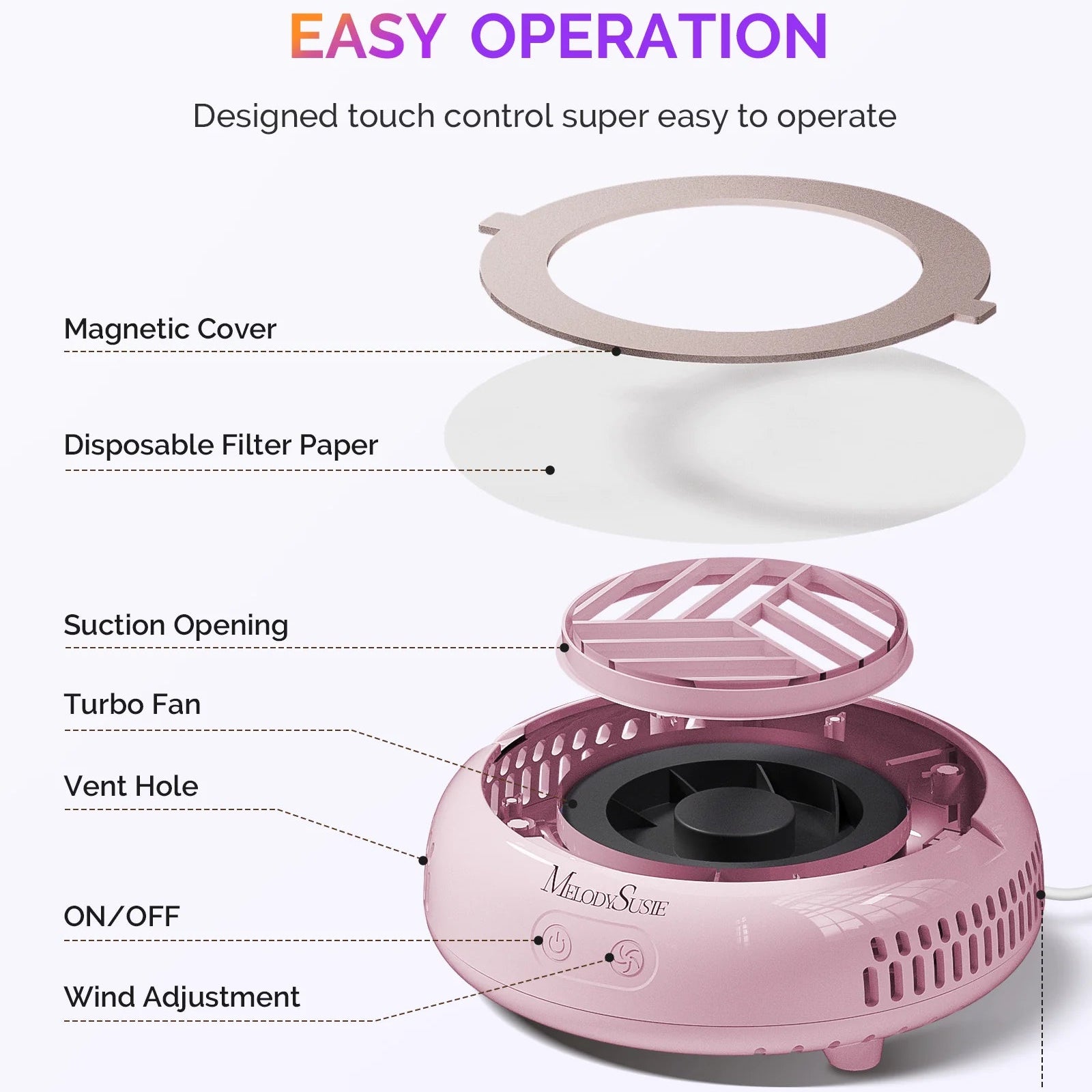 Disposable Filter Papers for HPROA MelodySusie Nail Dust Collector - thePINKchair.ca - Odds & Ends - Melody Susie