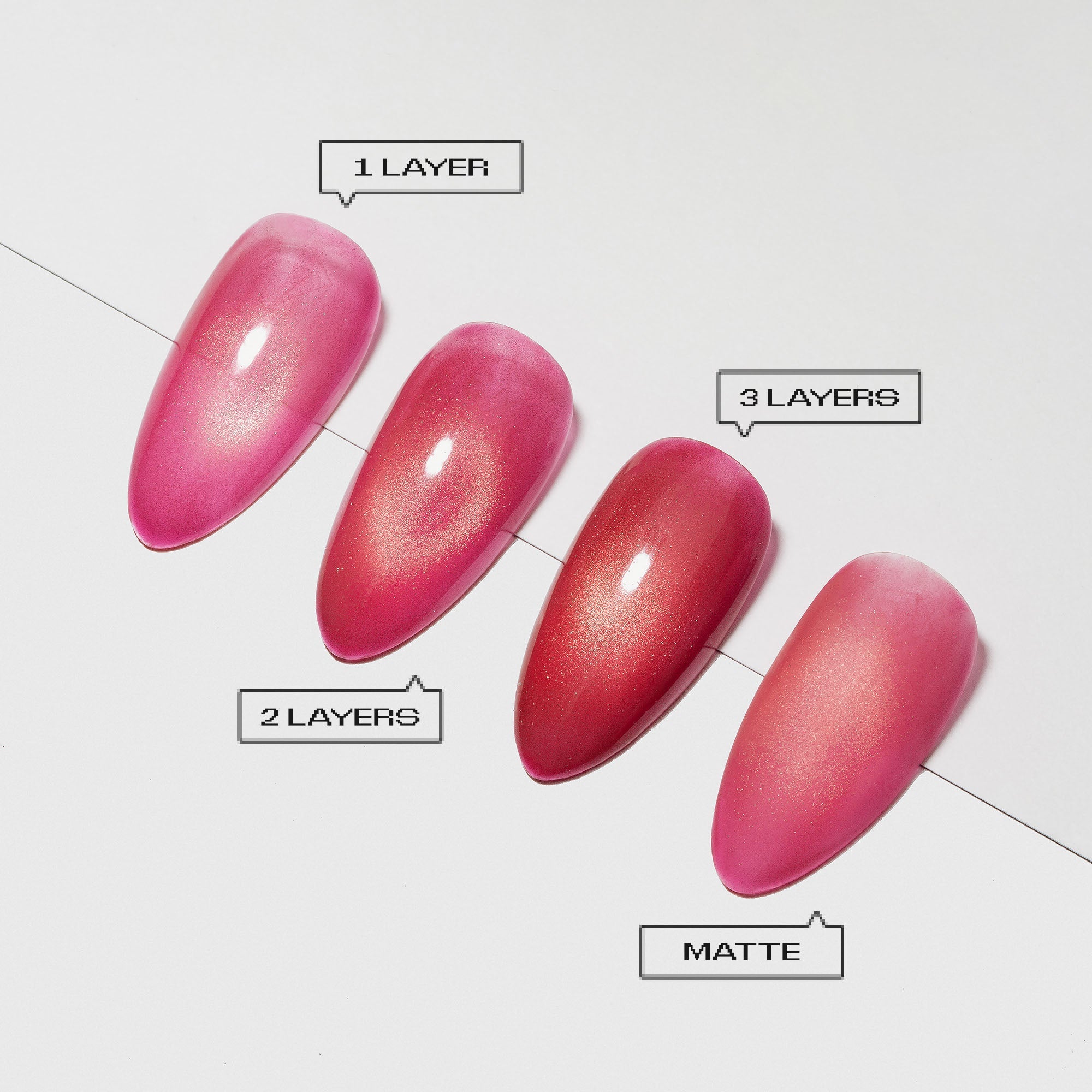 Dual Cherry, CE25 (HEMA/TPO/TMPTA - Free) - thePINKchair.ca - Gel Polish - Apres