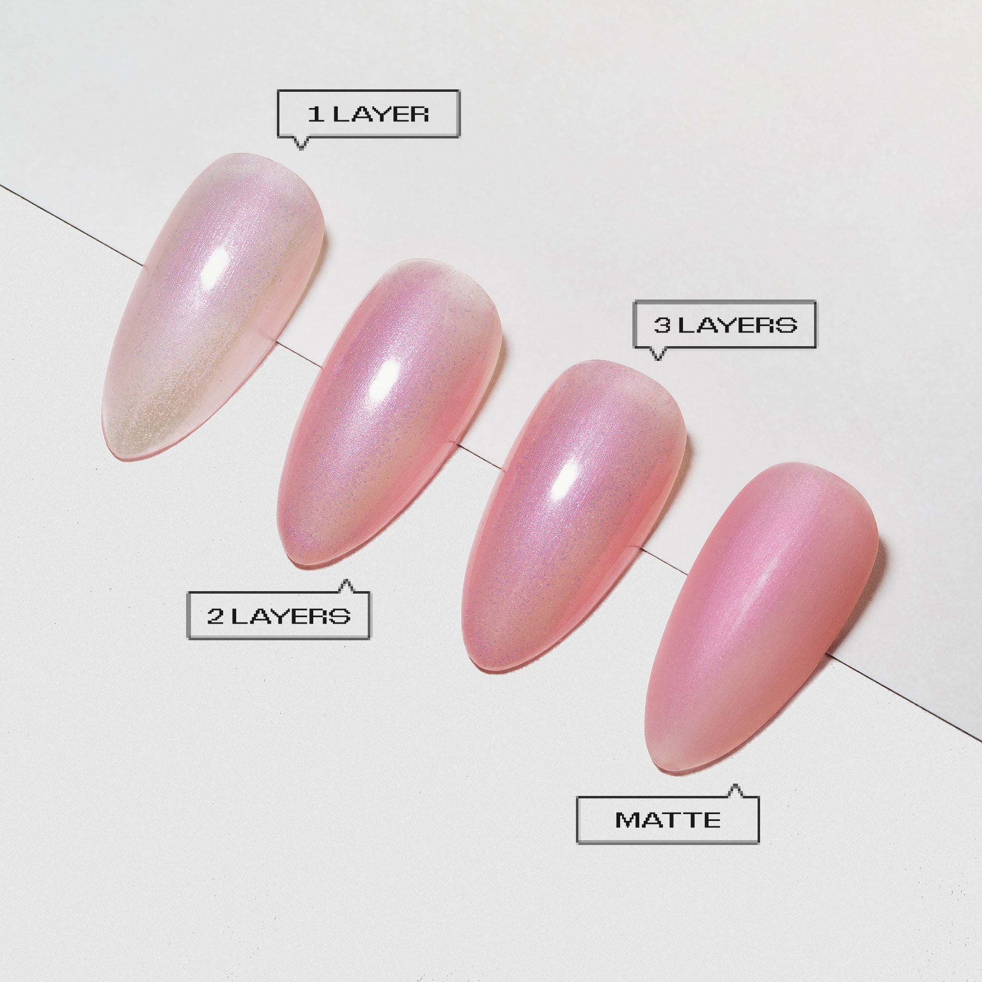 Error 143, P14(HEMA/TPO/TMPTA - Free) - thePINKchair.ca - Gel Polish - Apres