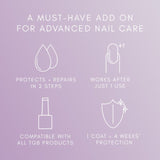HypoFix™ Bundle - thePINKchair.ca - Prep - the GEL bottle