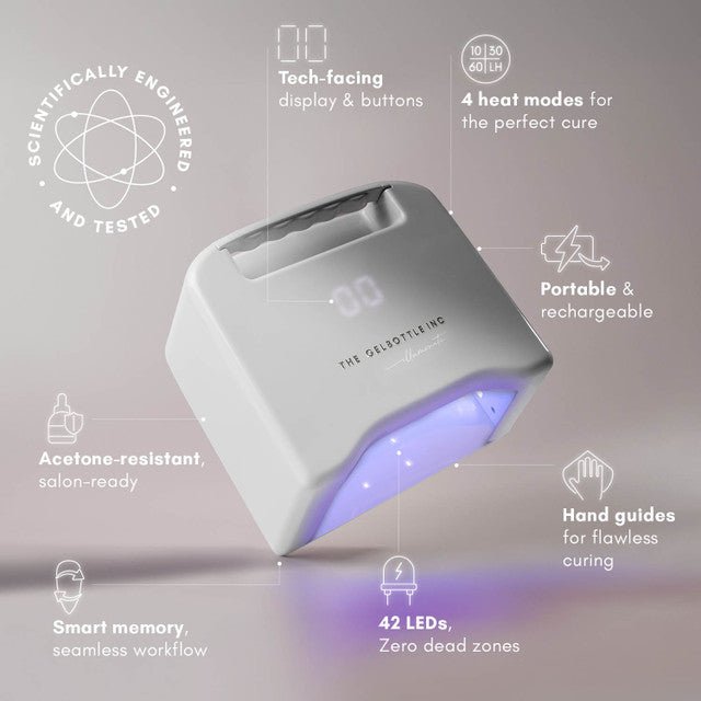 Illuminate Nail Lamp - thePINKchair.ca - Lamp - the GEL bottle