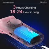 MelodySusie SM320G Rechargeable Clip-On Nail Drill | 35,000 RPM - thePINKchair.ca - Electric Nail Drill - MelodySusie