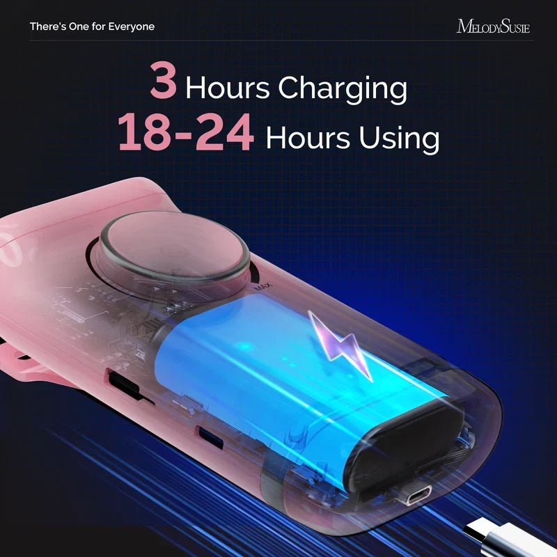MelodySusie SM320G Rechargeable Clip-On Nail Drill | 35,000 RPM - thePINKchair.ca - Electric Nail Drill - MelodySusie