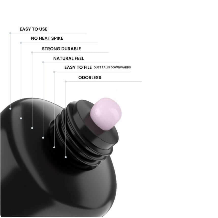 Milky White Tube Gel by Egoista - thePINKchair.ca - Builder Gel - egoista