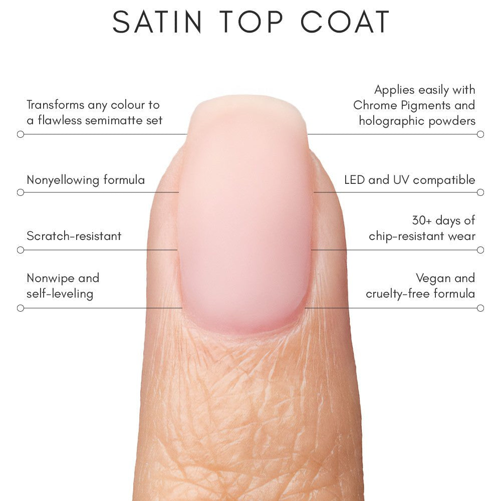 Mist & Satin Duo - thePINKchair.ca - Top Gel - the GEL bottle