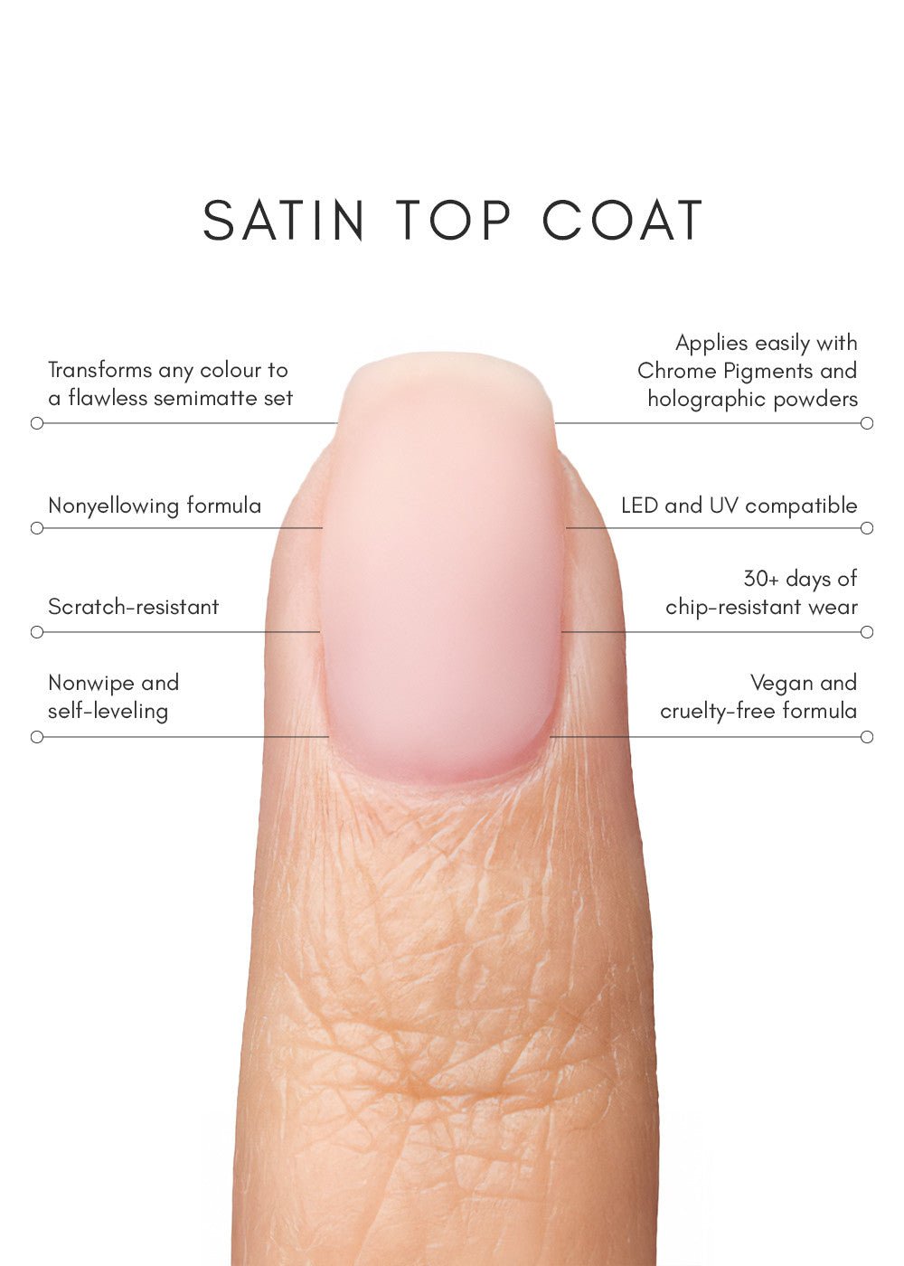 Mist & Satin Duo - thePINKchair.ca - Top Gel - the GEL bottle