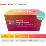 PINK Earloop Mask - thePINKchair.ca - Odds & Ends - SuperMax Canada