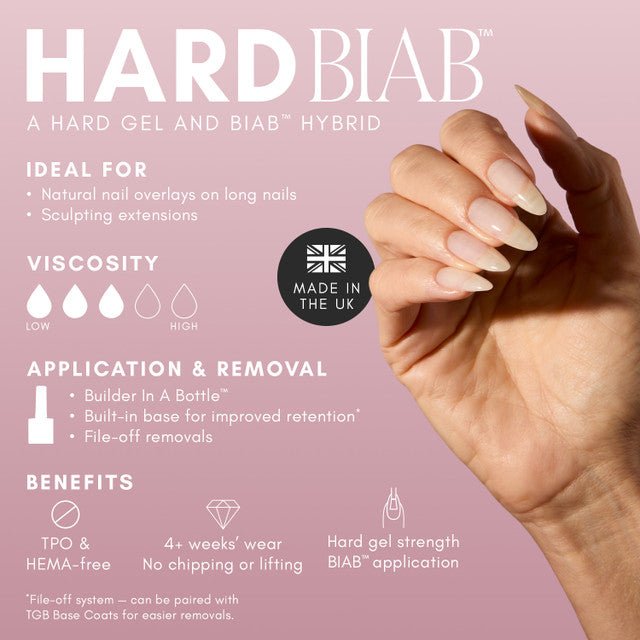 Skye Hard BIAB™ - thePINKchair.ca - BIAB - the GEL bottle
