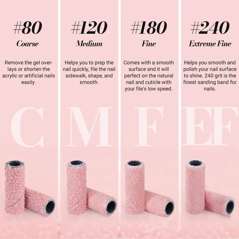 Small Sanding Bands 50pcs - thePINKchair.ca - efile Bit - Melody Susie