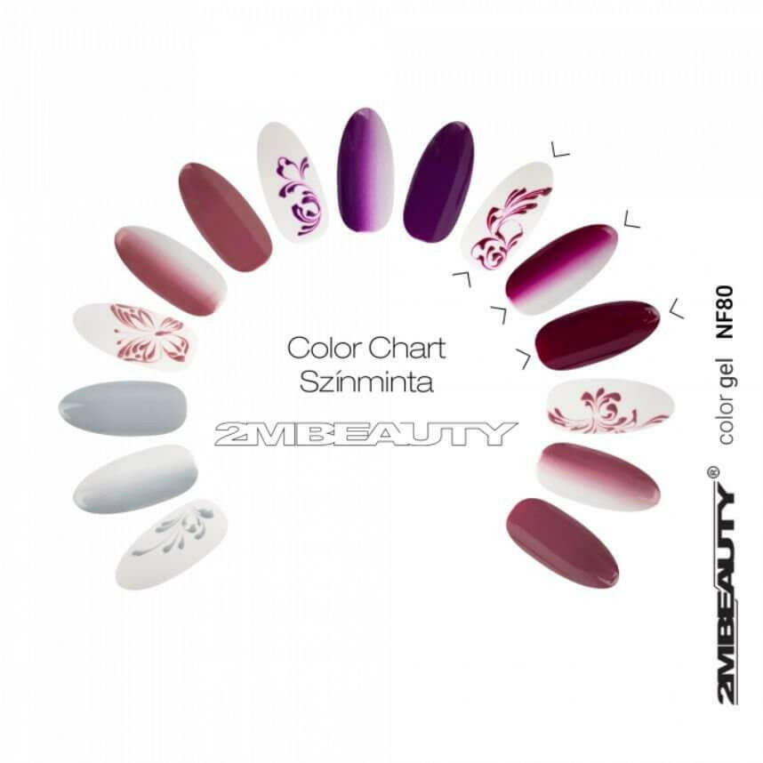 NF080 Non-Wipe Coloured Gel by 2MBEAUTY - thePINKchair.ca - Coloured Gel - 2Mbeauty